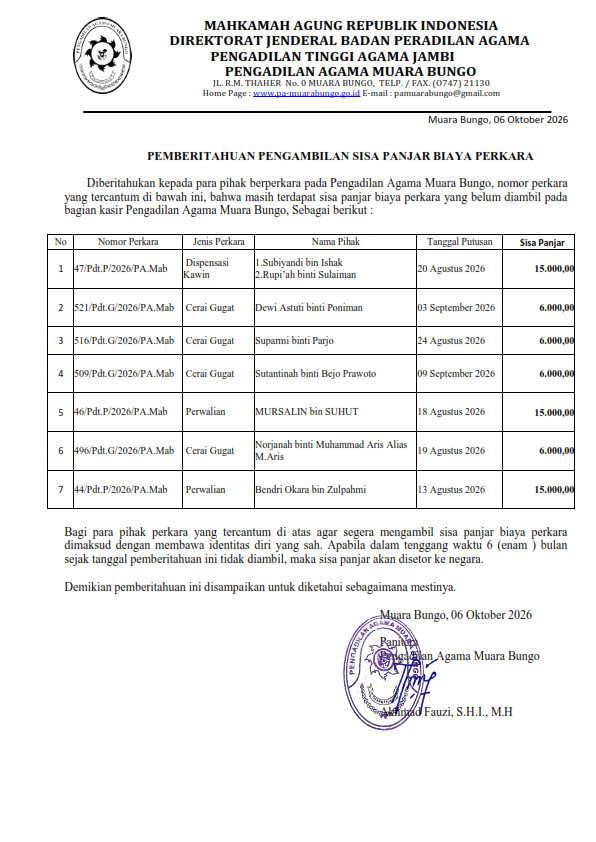 9. Sisa Panjar September 2026 001